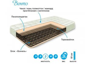 Матрас Венто в Новом Тартасе - novyj-tartas.mebel-nsk.ru | фото